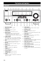 Preview for 8 page of Yamaha RX-V765BL Owner'S Manual