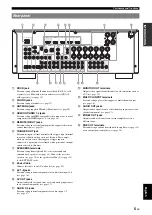 Preview for 9 page of Yamaha RX-V765BL Owner'S Manual