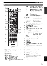 Preview for 11 page of Yamaha RX-V765BL Owner'S Manual