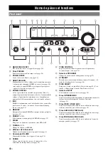 Preview for 86 page of Yamaha RX-V765BL Owner'S Manual