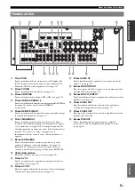 Preview for 87 page of Yamaha RX-V765BL Owner'S Manual