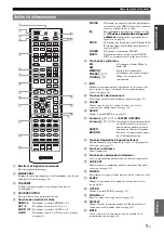 Preview for 89 page of Yamaha RX-V765BL Owner'S Manual