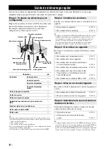 Preview for 90 page of Yamaha RX-V765BL Owner'S Manual