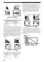 Preview for 126 page of Yamaha RX-V765BL Owner'S Manual