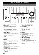 Preview for 164 page of Yamaha RX-V765BL Owner'S Manual