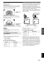 Preview for 203 page of Yamaha RX-V765BL Owner'S Manual