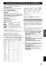 Preview for 215 page of Yamaha RX-V765BL Owner'S Manual