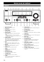 Preview for 242 page of Yamaha RX-V765BL Owner'S Manual