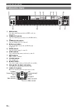 Preview for 244 page of Yamaha RX-V765BL Owner'S Manual