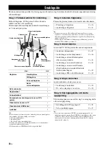 Preview for 246 page of Yamaha RX-V765BL Owner'S Manual