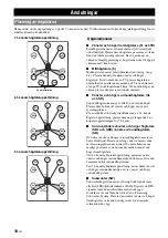 Preview for 248 page of Yamaha RX-V765BL Owner'S Manual