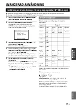 Preview for 277 page of Yamaha RX-V765BL Owner'S Manual