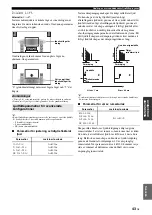 Preview for 281 page of Yamaha RX-V765BL Owner'S Manual