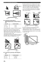 Preview for 282 page of Yamaha RX-V765BL Owner'S Manual