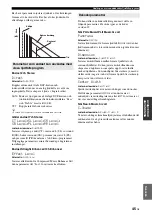 Preview for 283 page of Yamaha RX-V765BL Owner'S Manual