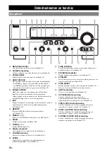 Preview for 320 page of Yamaha RX-V765BL Owner'S Manual