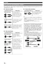 Preview for 330 page of Yamaha RX-V765BL Owner'S Manual