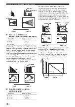 Preview for 360 page of Yamaha RX-V765BL Owner'S Manual