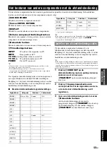 Preview for 371 page of Yamaha RX-V765BL Owner'S Manual