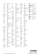 Preview for 400 page of Yamaha RX-V765BL Owner'S Manual