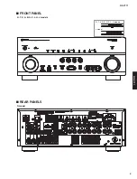 Preview for 3 page of Yamaha RX-V771 Service Manual