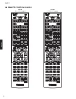 Preview for 6 page of Yamaha RX-V771 Service Manual