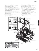 Preview for 15 page of Yamaha RX-V771 Service Manual