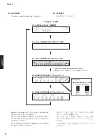 Preview for 36 page of Yamaha RX-V771 Service Manual