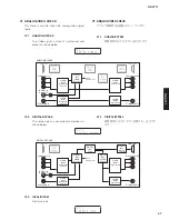 Preview for 47 page of Yamaha RX-V771 Service Manual