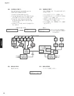 Preview for 50 page of Yamaha RX-V771 Service Manual