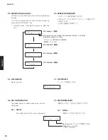 Preview for 58 page of Yamaha RX-V771 Service Manual