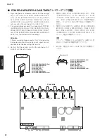 Preview for 62 page of Yamaha RX-V771 Service Manual