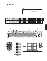 Preview for 63 page of Yamaha RX-V771 Service Manual