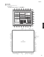 Preview for 65 page of Yamaha RX-V771 Service Manual