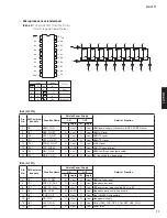 Preview for 71 page of Yamaha RX-V771 Service Manual