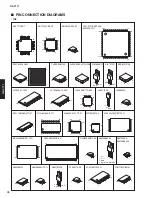 Preview for 78 page of Yamaha RX-V771 Service Manual