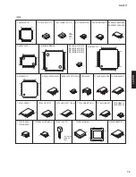 Preview for 79 page of Yamaha RX-V771 Service Manual