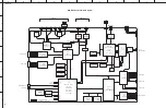 Preview for 82 page of Yamaha RX-V771 Service Manual