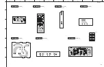 Preview for 105 page of Yamaha RX-V771 Service Manual