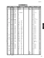 Preview for 127 page of Yamaha RX-V771 Service Manual