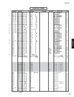 Preview for 133 page of Yamaha RX-V771 Service Manual