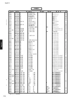 Preview for 136 page of Yamaha RX-V771 Service Manual