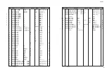 Preview for 139 page of Yamaha RX-V771 Service Manual