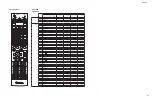 Preview for 143 page of Yamaha RX-V771 Service Manual