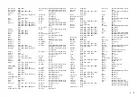 Preview for 7 page of Yamaha RX-V779 Supplement Manual