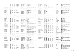 Preview for 8 page of Yamaha RX-V779 Supplement Manual