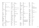 Preview for 12 page of Yamaha RX-V779 Supplement Manual