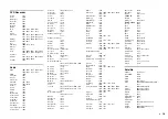 Preview for 14 page of Yamaha RX-V779 Supplement Manual