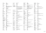 Preview for 15 page of Yamaha RX-V779 Supplement Manual