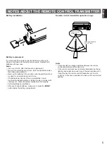 Preview for 7 page of Yamaha RX-V793 Owner'S Manual